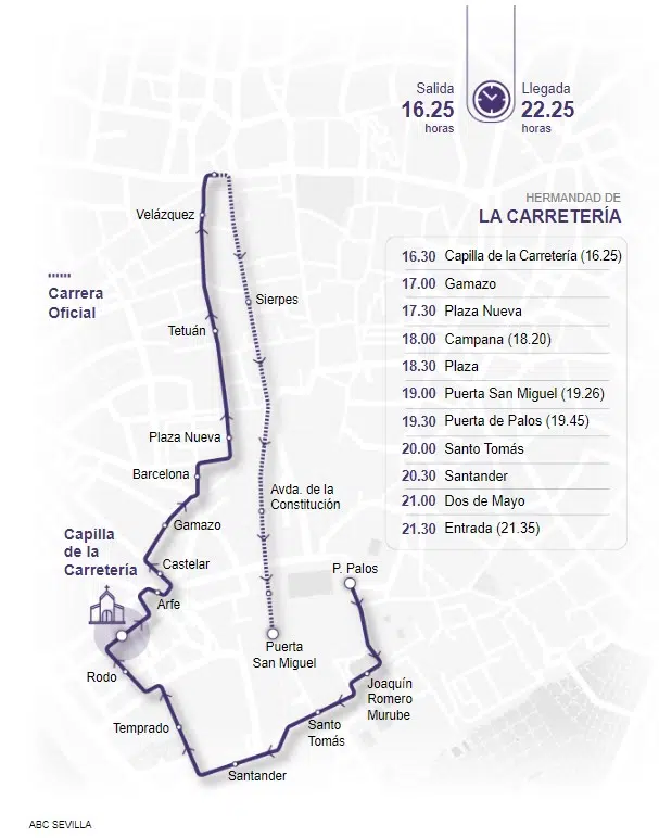 Itinerario Carreteria Sevilla