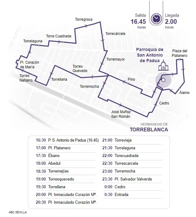 Itinerario de la Hermandad de los Dolores de Torreblanca en el Sábado de Pasión de Sevilla