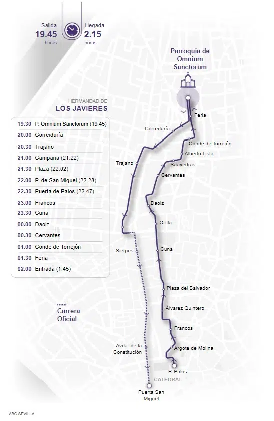 Itinerario de la Hermandad de los Javieres en la procesión de Martes Santo de Sevilla