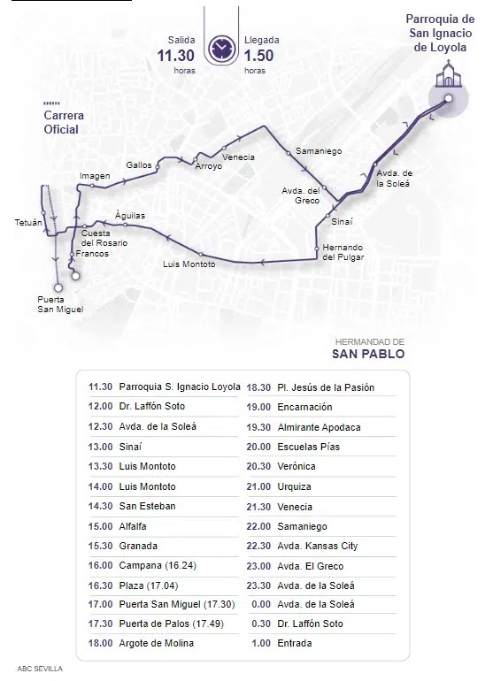 Itinerario de la Hermandad de San Pablo en Sevilla para la procesión de Lunes Santo