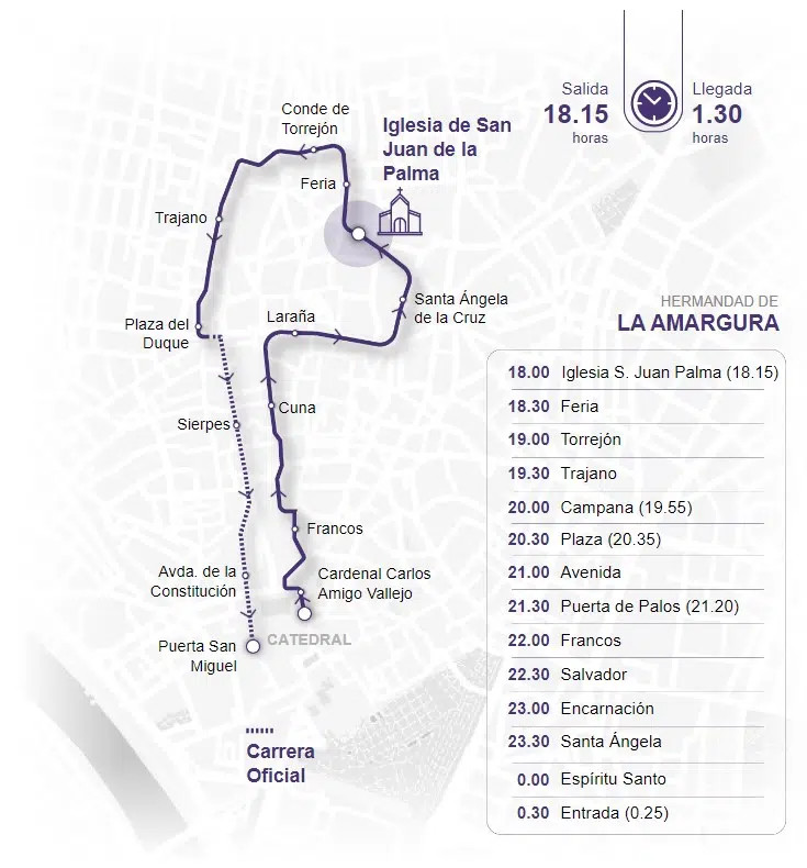 Itinerario de la Hermandad de la Amargura de Sevilla en la procesión de Domingo de Ramos