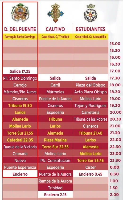 Itinerario Dolores del Puente Malaga