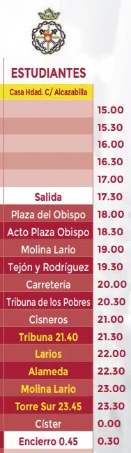 Itinerario Estudiantes Malaga