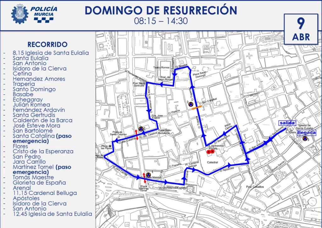 Itinerario Domingo de Resurreccion Murcia