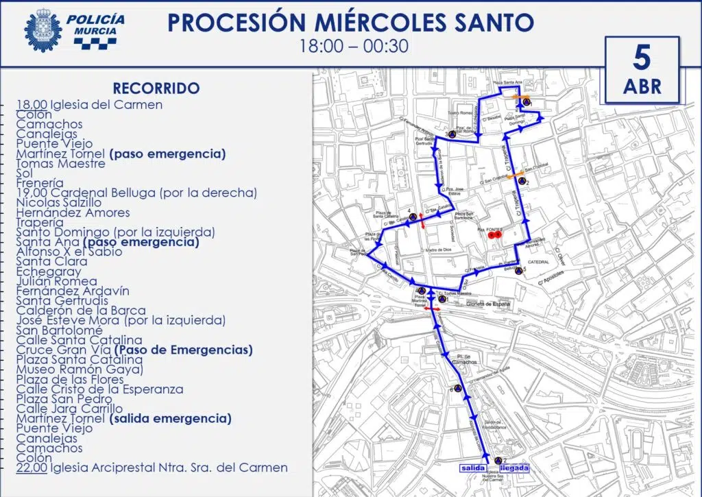 Itinerario Miercoles Santo Murcia