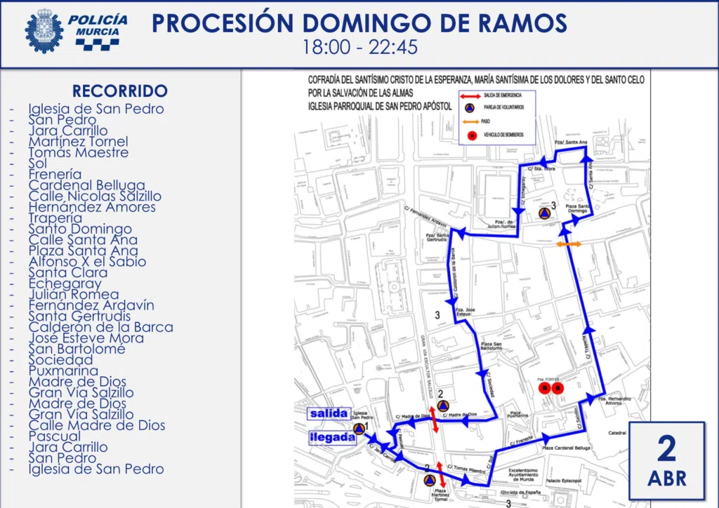 Itinerario Procesion de Domingo de Ramos en Murcia