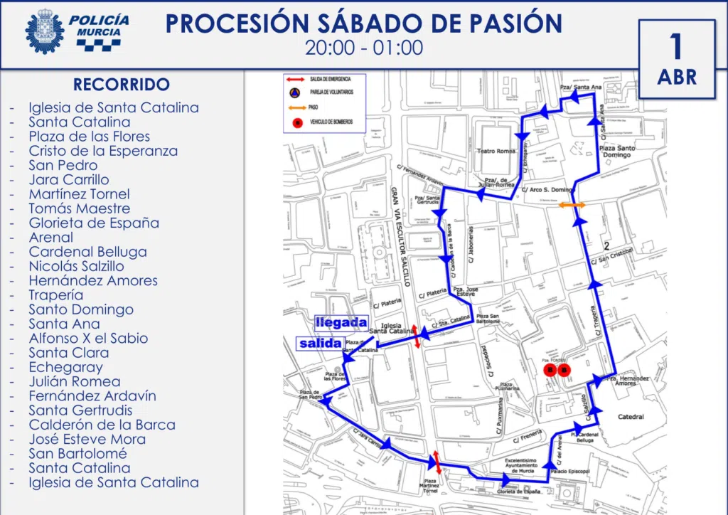 Itinerario Procesion de la Caridad