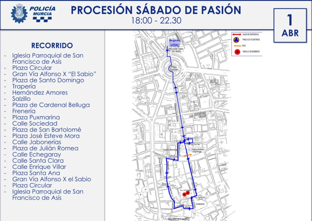 Itinerario Procesion de la Fe