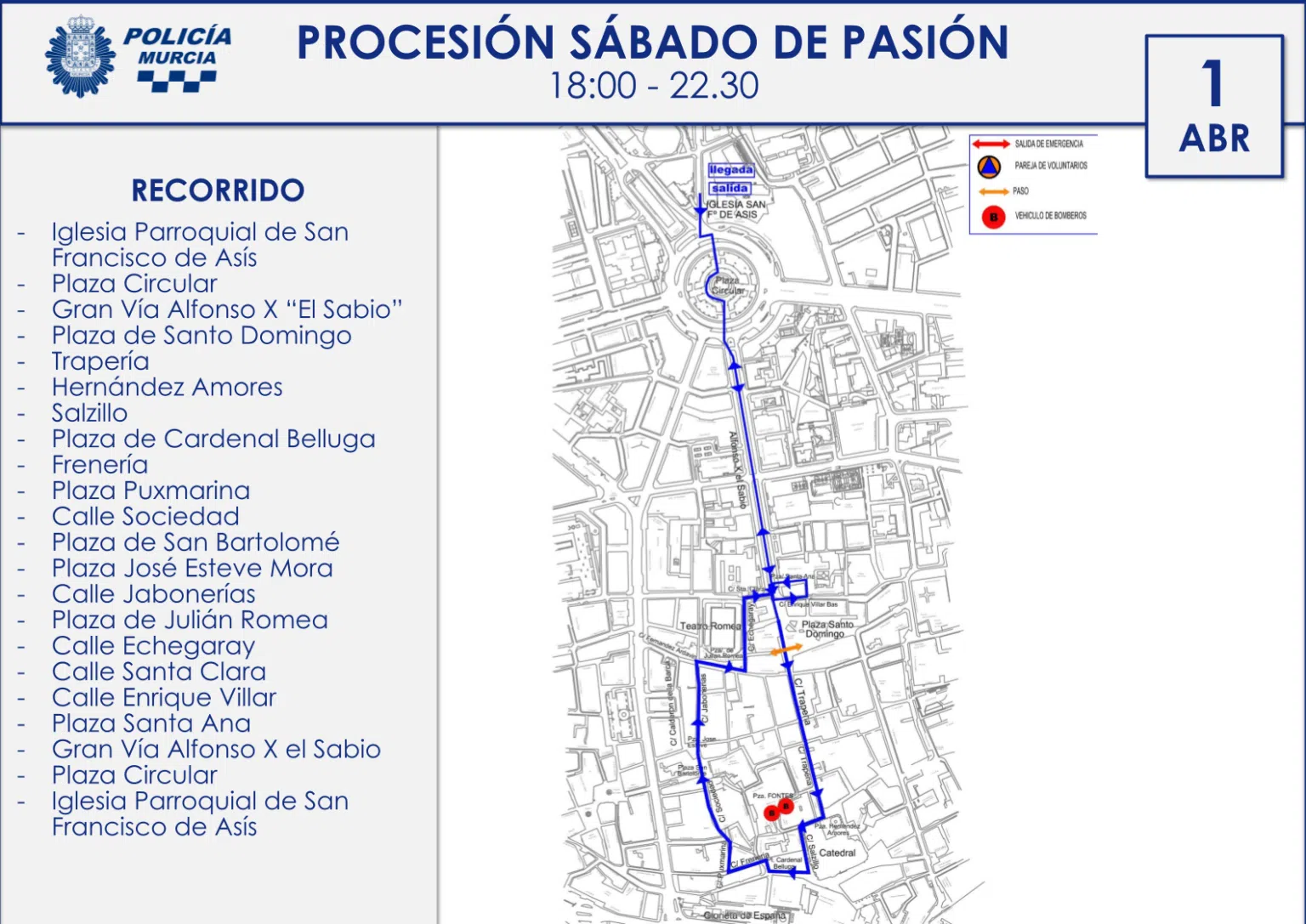 Itinerario del Cristo de la Fe en Murcia