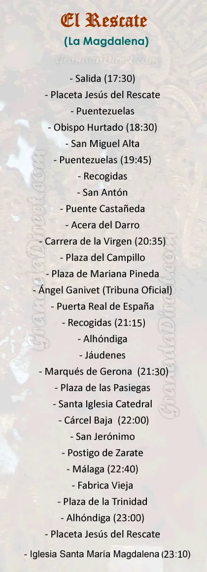 Itinerario de la Cofradía del Rescate de Granada