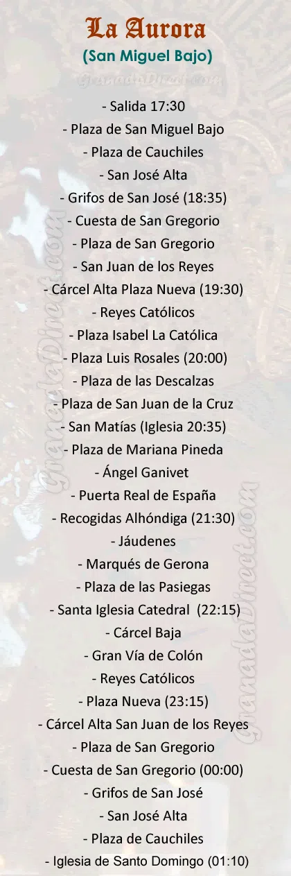 Itinerario de la Virgen de la Aurora en Granada