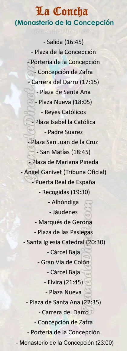 Itinerario de la Virgen de la Concepción -La Concha- en Granada