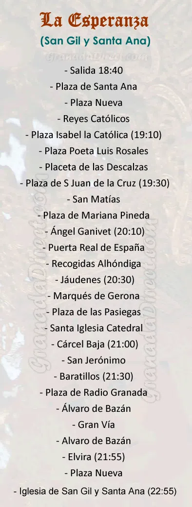 Itinerario de la Virgen de la Esperanza en Granada