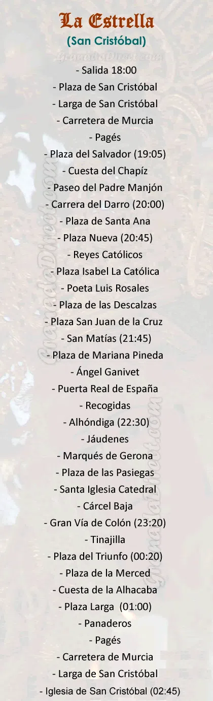 Itinerario de Jesús de la Pasión en Granada