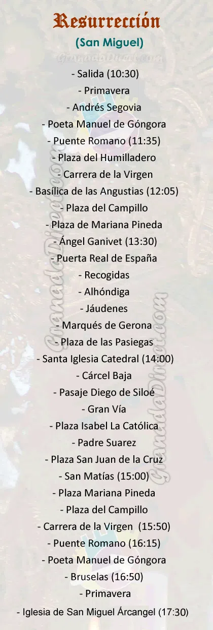 Itinerario de la Virgen del Triunfo en Granada