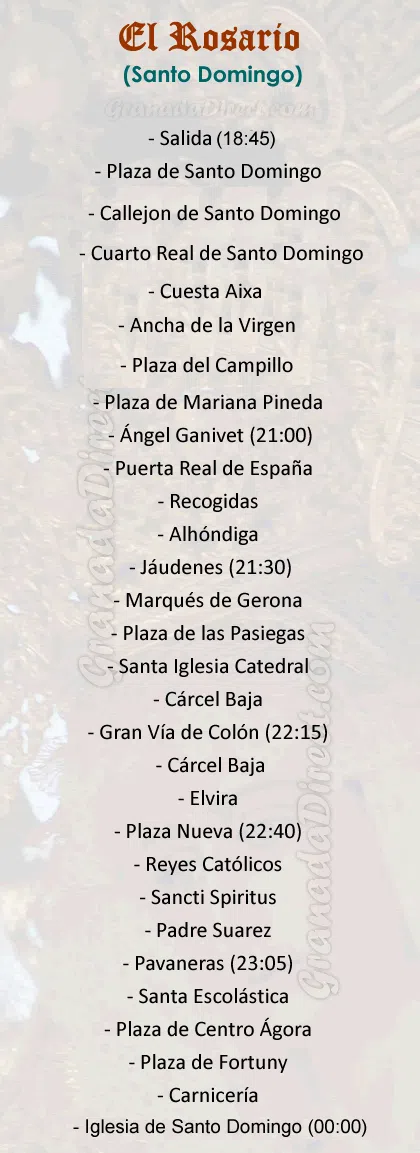 Itinerario de la Hermandad del Rosario y Tres Caídas de Granada