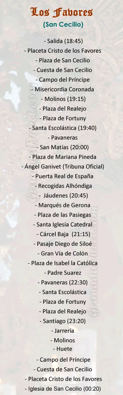 Itinerario de la Hermandad de los Favores de Granada