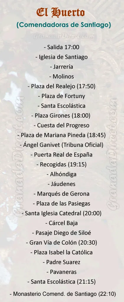 Itinerario de Oración de Nuestro Señor en el Huerto de los Olivos en Granada