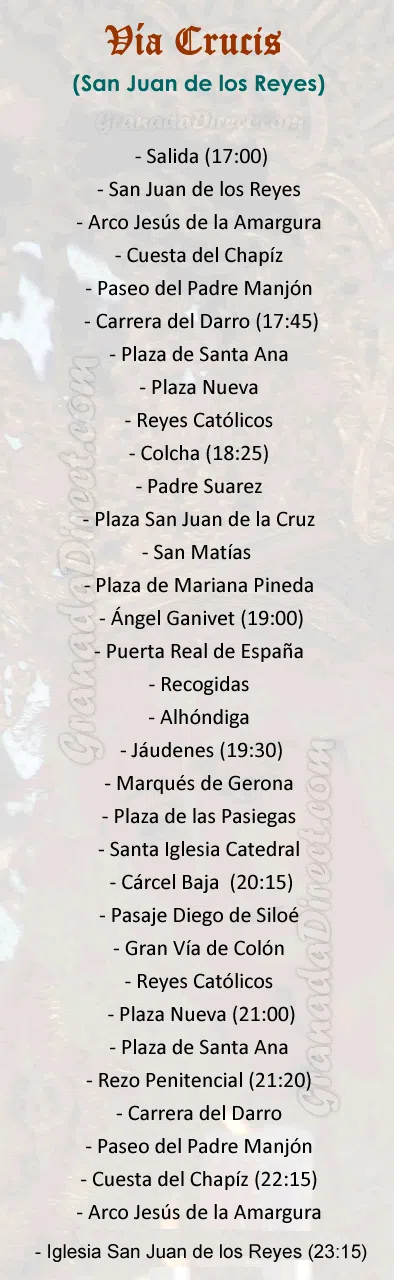 Itinerario de Jesús de la Amargura en Granada