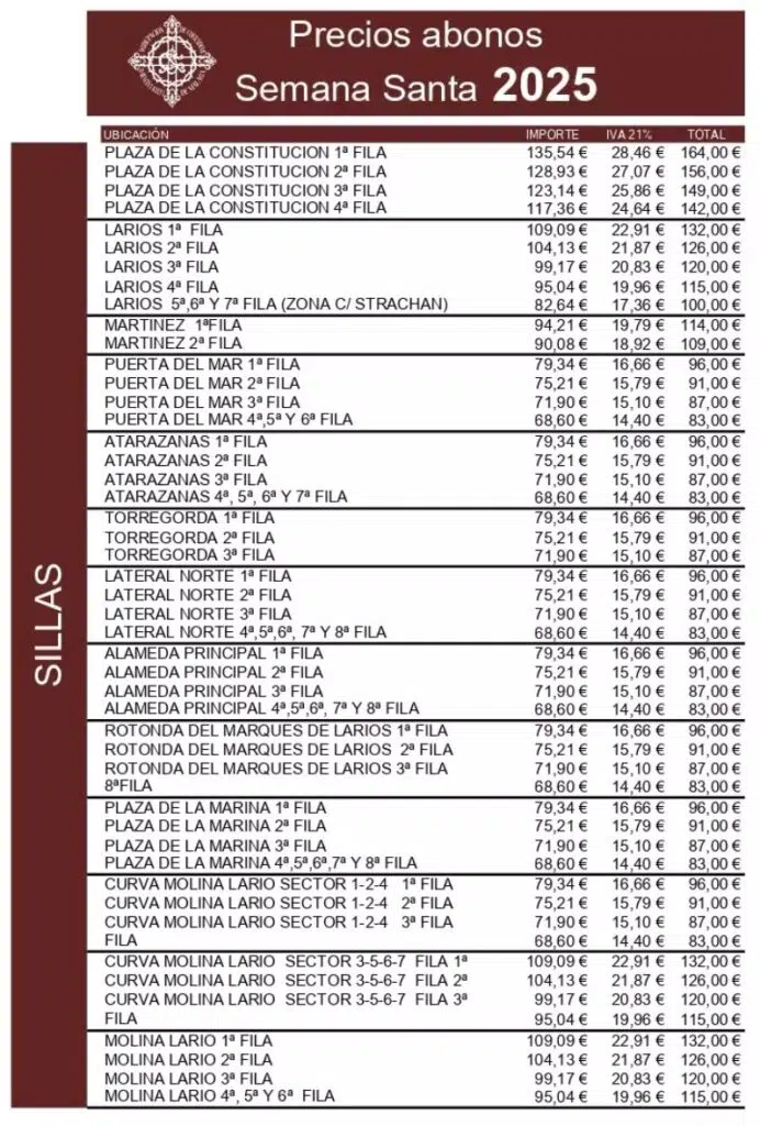 Precios de los Abonos de la Semana Santa de Malaga 2025